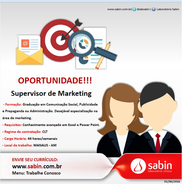 sabin