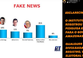 Instituto informou que não fez nenhuma pesquisa eleitoral para o governo do Amazonas. Foto: Reprodução