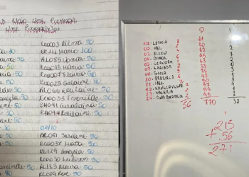 As investigações, iniciadas através de trabalhos de inteligência e monitoramento, continuam em andamento. Foto: Reprodução