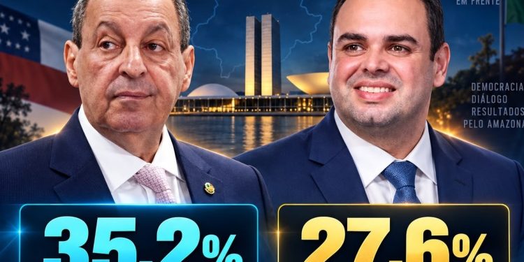 A um dia da eleição, pesquisa do Instituto Projeta aponta cenário de segundo turno entre Omar Aziz e Roberto Cidade